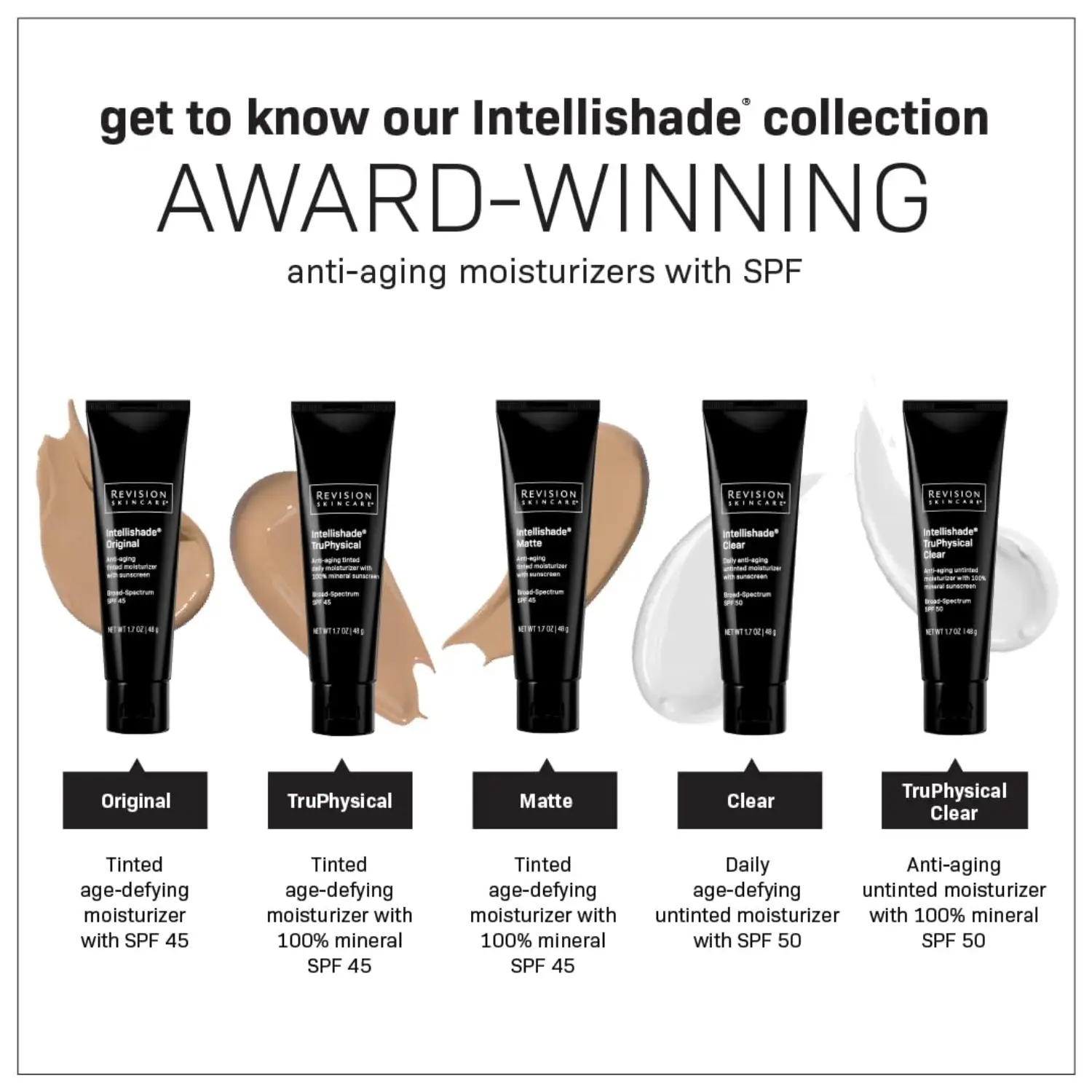 Revision Skincare Intellishade® Original SPF 45